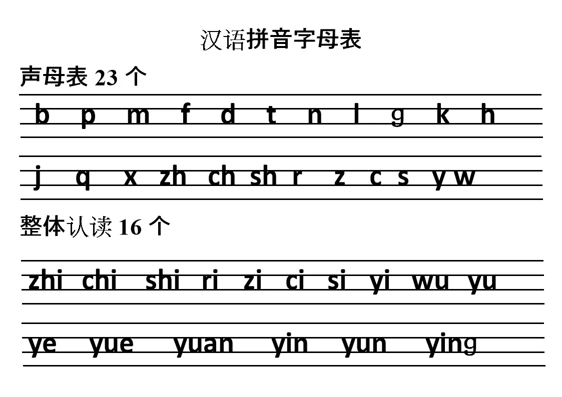 拼音字母表26个汉语拼音正确写法()